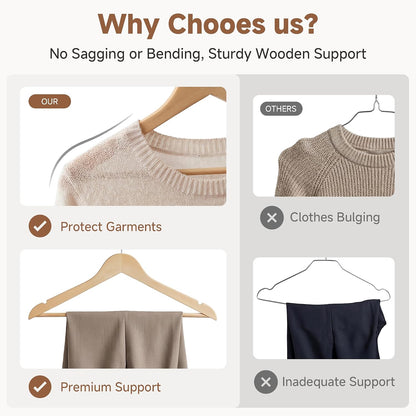 StorageWorks Wooden Coat Hangers, 30 Pack Wood Clothes Hanger for Closet